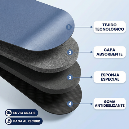 Alfombra antideslizante y absorbente - AntiSlip™